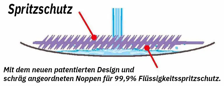 Pissoireinsatz, Urinaleinleger mit Duft - Grapefruit